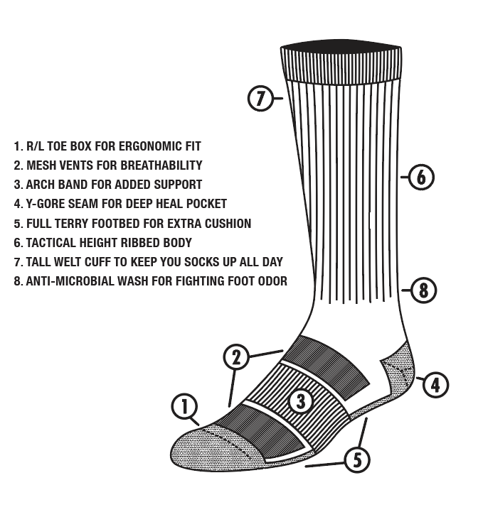 TACTICAL BOOT SOCKS (3 PACK)